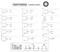LED-Universalgeräteträger TRU.U.VP75W840VNCLDA