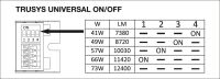 LED-Universalgeräteträger TRU.U.VP75W840VNCLDA