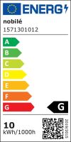 LED-Panel Flat 1571301012