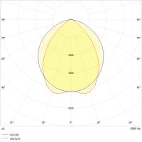 LED-Geräteträger VL2S-GPS150 #2550052
