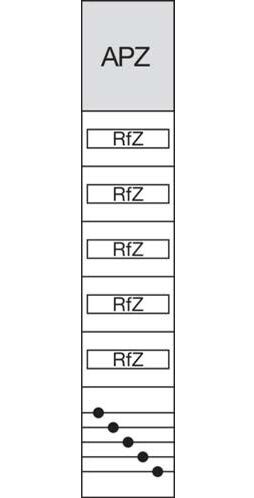 Einbausatz univers Z ZH55SAR2