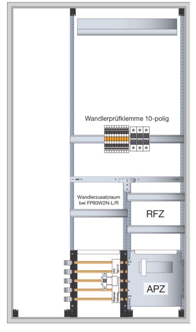 Wandlermessschrank Univ.N FP93W15N-L