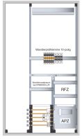 Wandlermessschrank Univ.N FP93W15N-L
