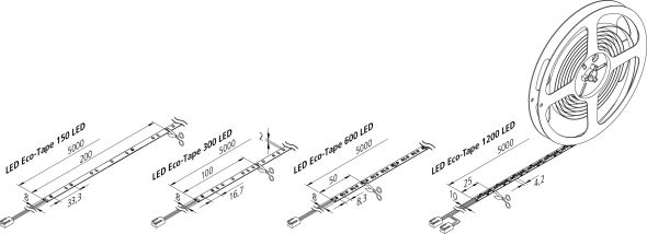 LED-Eco Tape 20202960202 LED-Eco Tape 20202960202