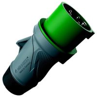 CEE Stecker 13587