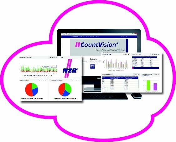CountVision Cloud 78540017 CountVision Cloud 78540017