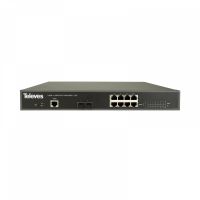 Ethernet Switch SWIP150-8