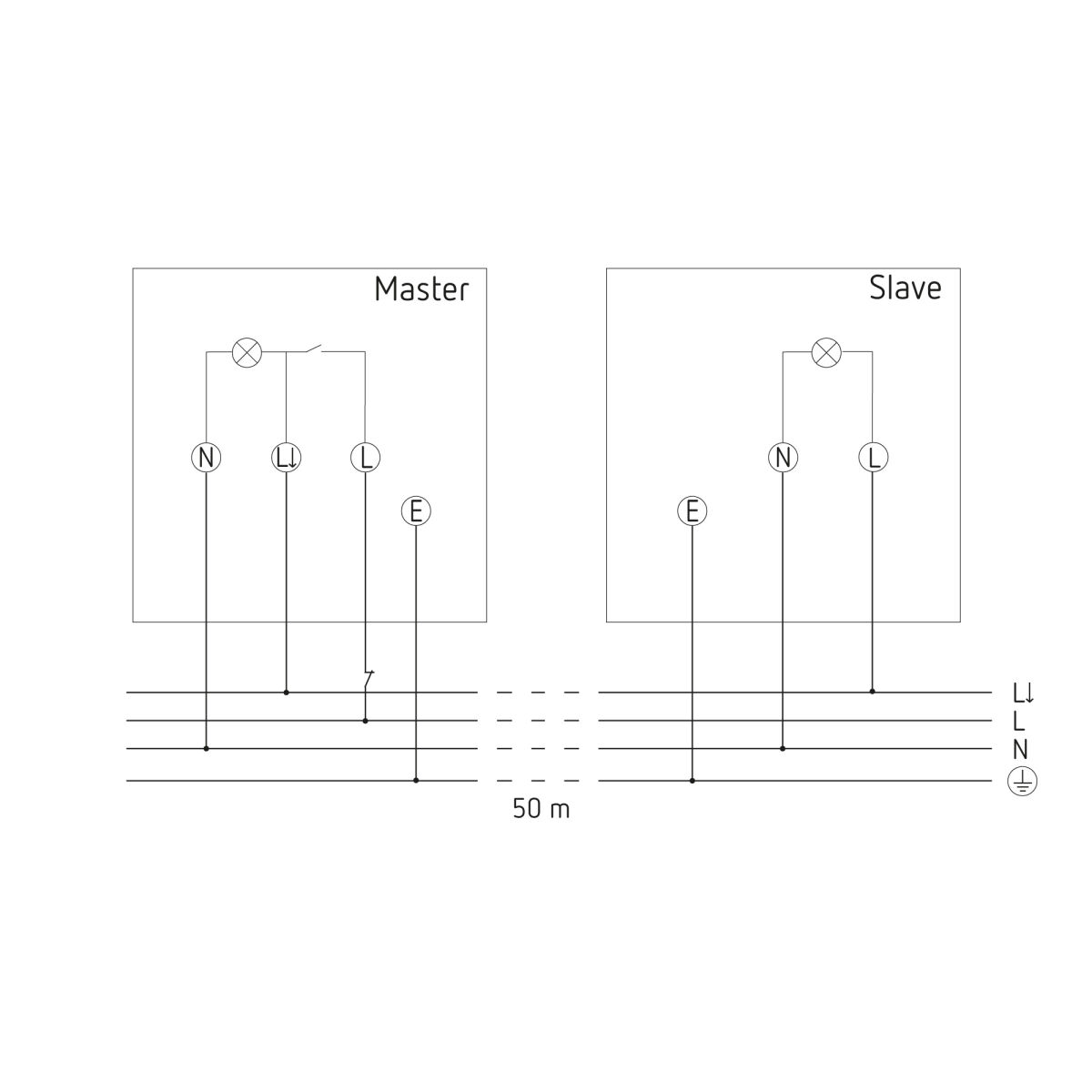 Theben theLeda S17-100 WH LED-Strahler dreh-/ schwenkbar Bewegungsmelder 4000 K neutralweiß 1020802