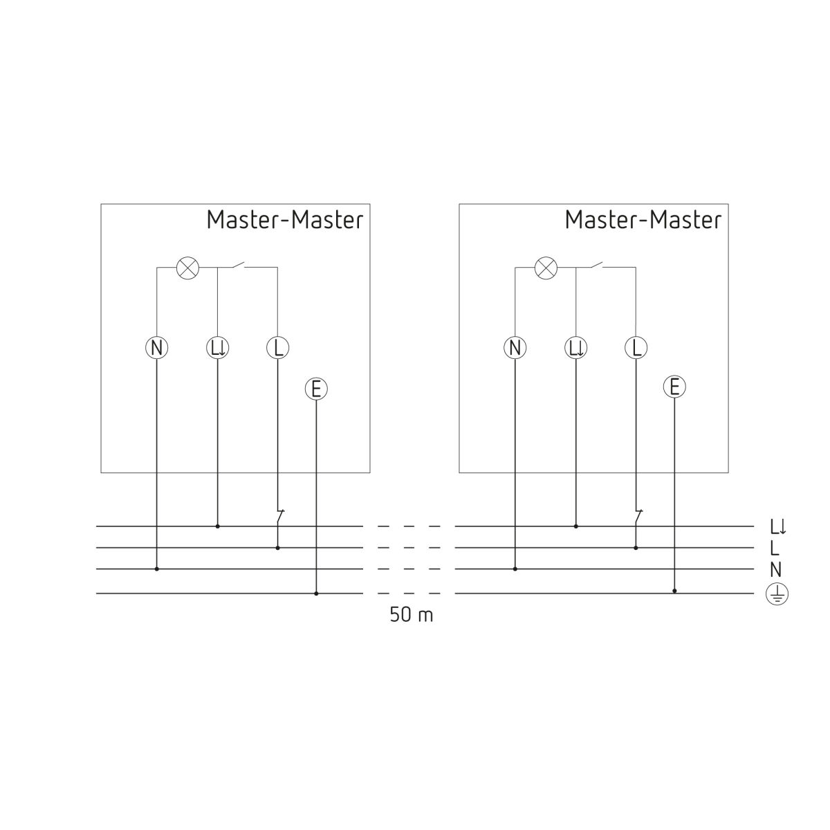 Theben theLeda S17-100 WH LED-Strahler dreh-/ schwenkbar Bewegungsmelder 4000 K neutralweiß 1020802