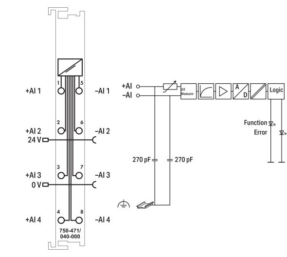 4-Kanal-Analogeingang 750-471/040-000 4-Kanal-Analogeingang 750-471/040-000