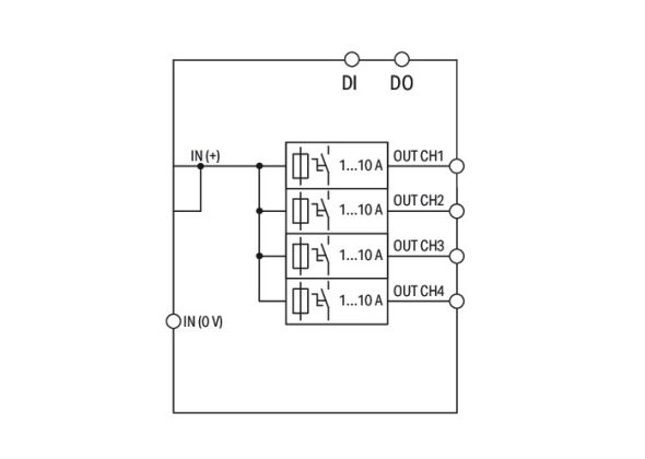 Elektron. Schutzschalter 787-3664 Elektron. Schutzschalter 787-3664