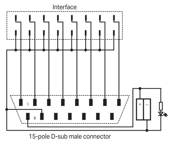 Interface Adapter 15-polig 857-986