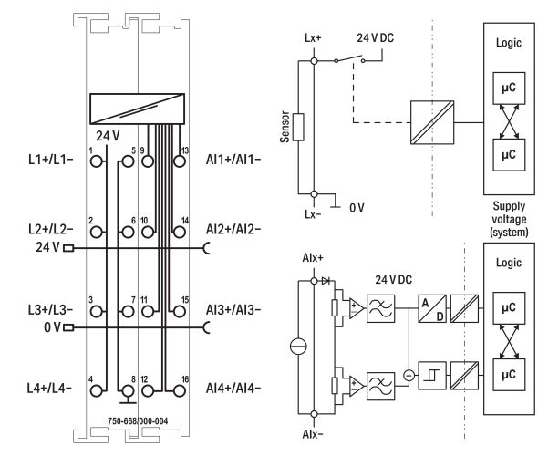 Sicherer Analogeingang 753-668/000-004
