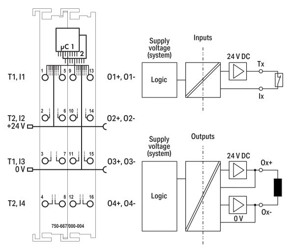 Sicherer Digitalein-/Ausg. 750-667/000-004 Sicherer Digitalein-/Ausg. 750-667/000-004