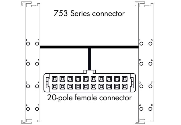 Systemleitung für WAGO 706-7753/301-100 Systemleitung für WAGO 706-7753/301-100