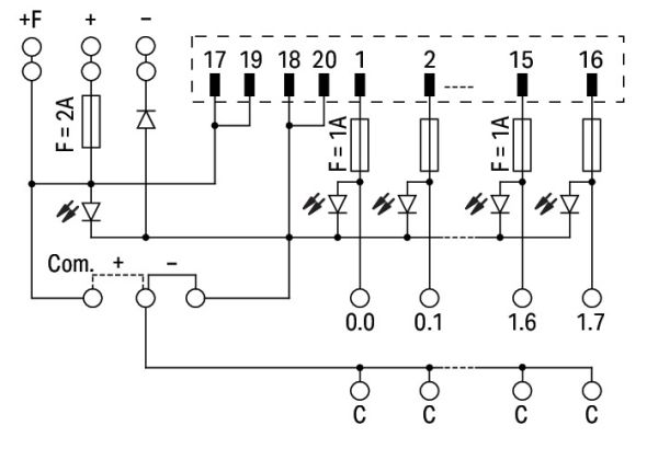 Übergabemodul 704-2034