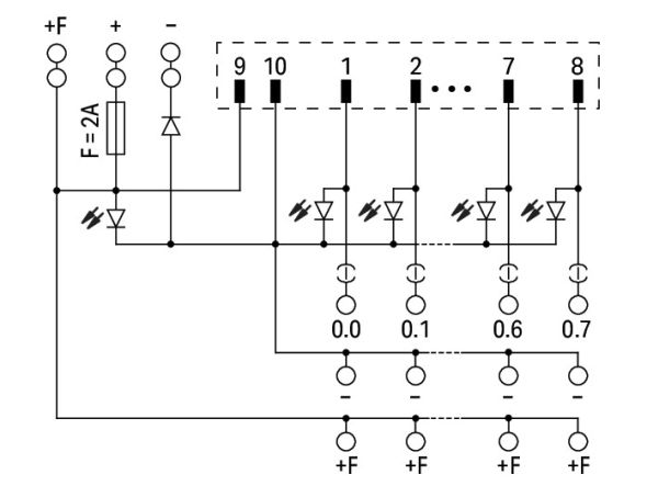 Übergabemodul 704-2063 Übergabemodul 704-2063