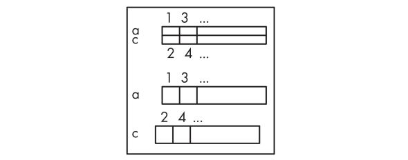 Übergabemodul Steckverb. 289-523 Übergabemodul Steckverb. 289-523