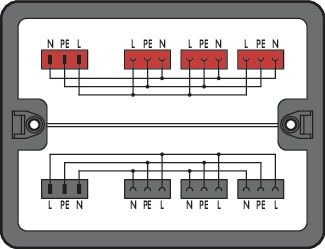 Verteilerbox 899-631/311-000 Verteilerbox 899-631/311-000