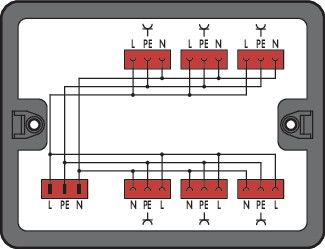 Verteilerbox 899-631/331-000