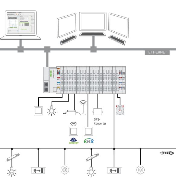 Visualization Lighting Ma. 2759-2101/271-1000 Visualization Lighting Ma. 2759-2101/271-1000