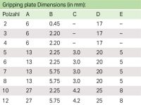 1-Leiter-Federleiste 2091-1112/000-1000