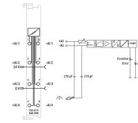4-Kanal-Analogeingang 750-471/040-000