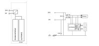 Basic Controller 750-8000