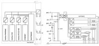 Controller PFC200 750-8216/040-000