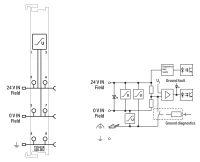 Feldeinspeisefilter 750-624/020-002