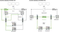 LibraryControllerRedundanz 2759-245/211-1000