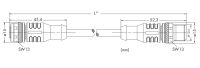 Systembusleitung M12B-Bu. 756-1305/060-070