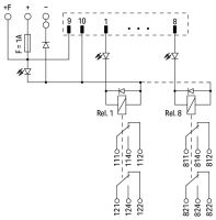 Übergabemodul 704-5063