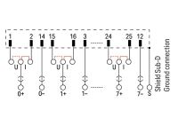 Übergabemodul 704-8033