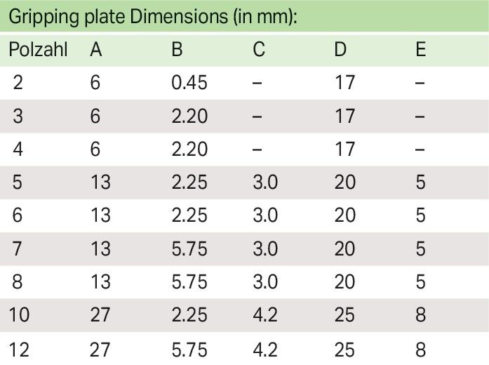 1-Leiter-Federleiste 2091-1110/002-1000