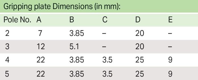 1-Leiter-Stiftleiste 2092-3503/002-000