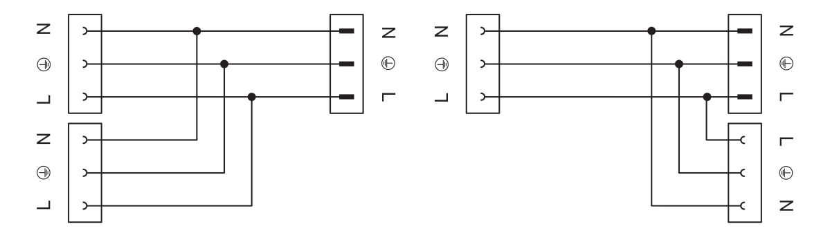 konfektionierte Y-Leitung 774-5001/101-000 konfektionierte Y-Leitung 774-5001/101-000