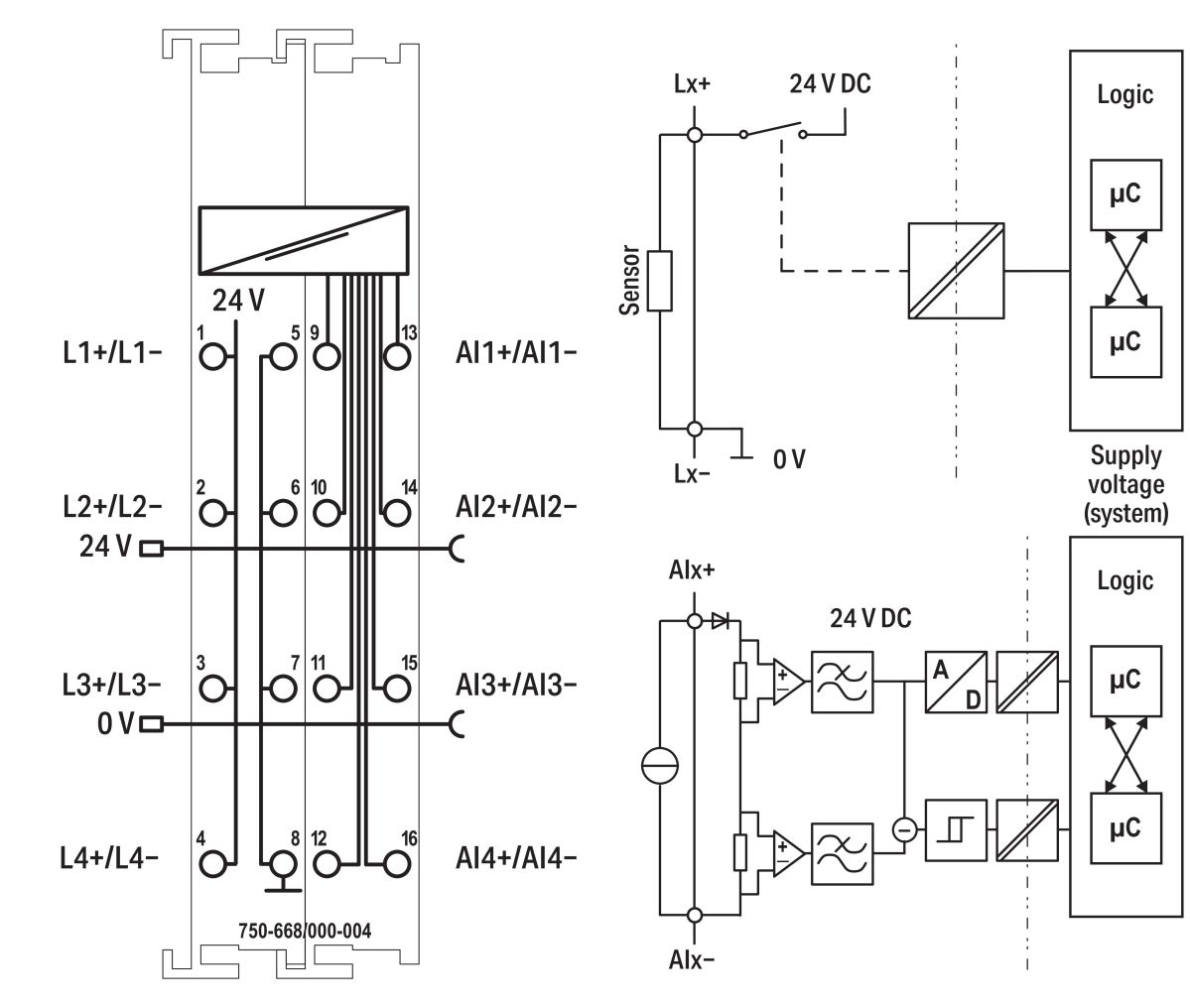 Sicherer Analogeingang 753-668/000-004