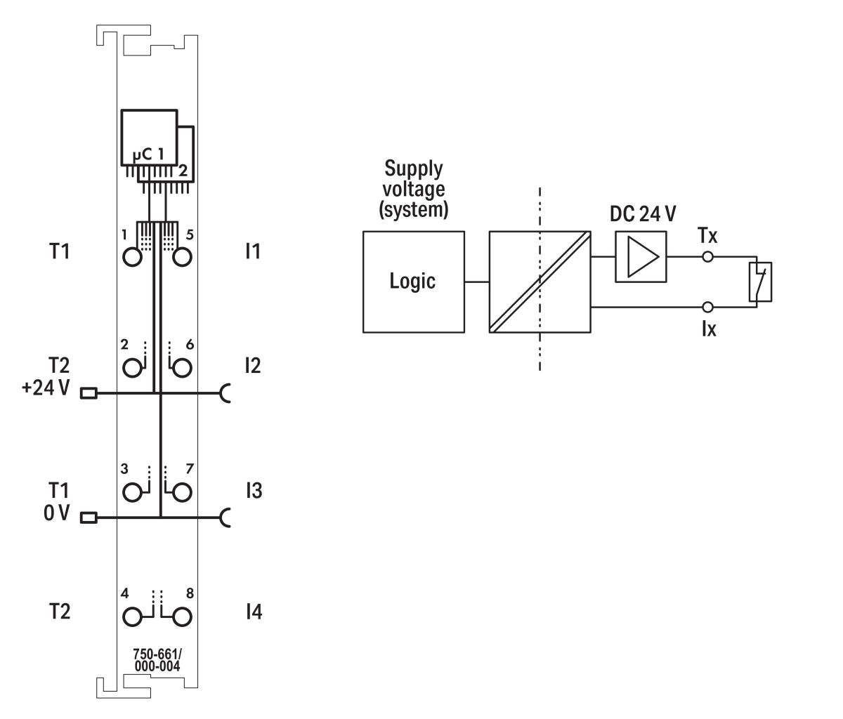 Sicherer Digitaleingang, 753-661/000-004