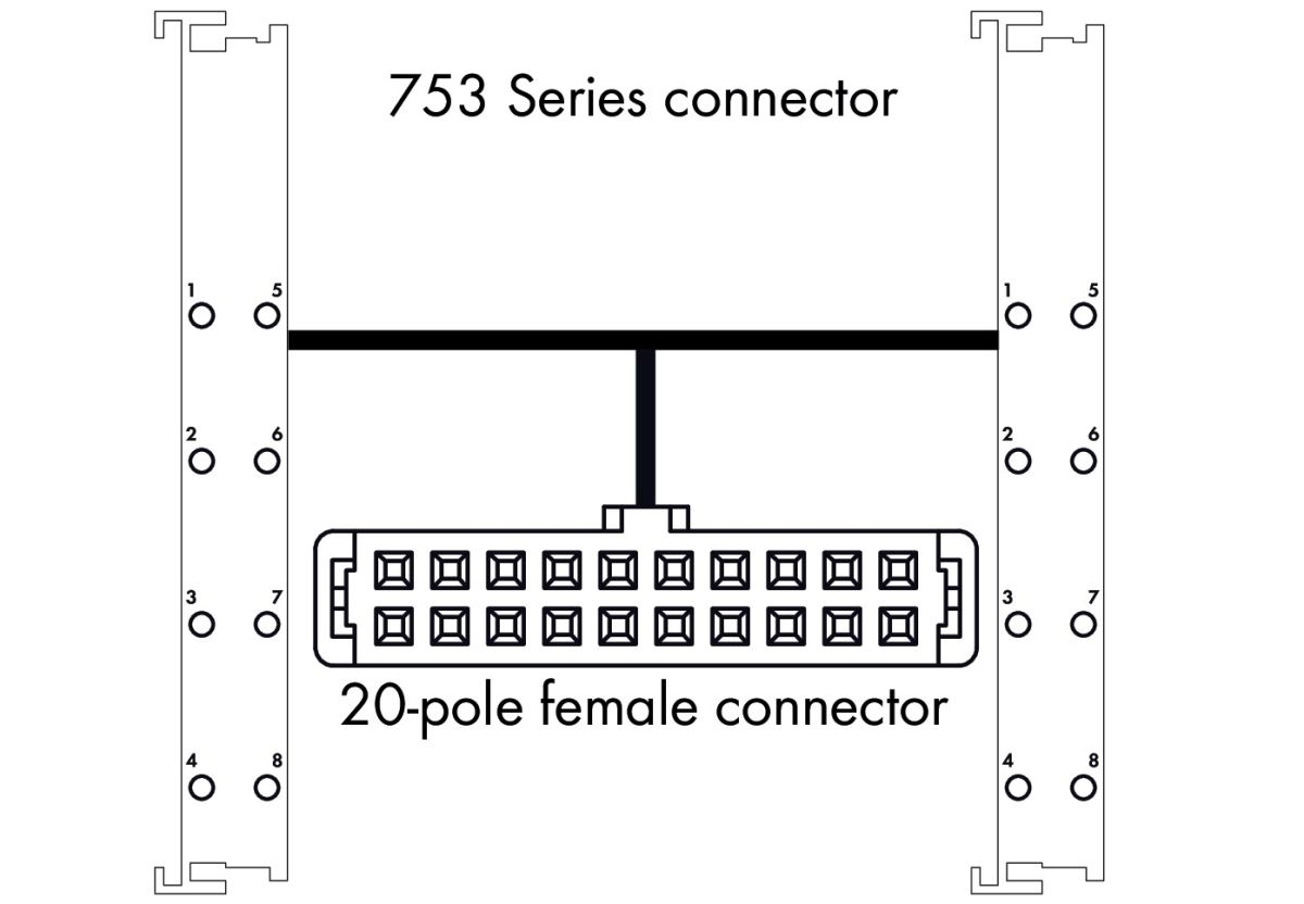 Systemleitung für WAGO 706-7753/301-100 Systemleitung für WAGO 706-7753/301-100