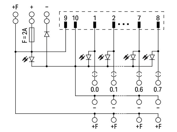 Übergabemodul 704-2063 Übergabemodul 704-2063