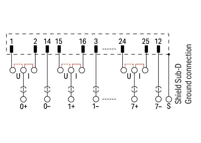 Übergabemodul 704-8033 Übergabemodul 704-8033