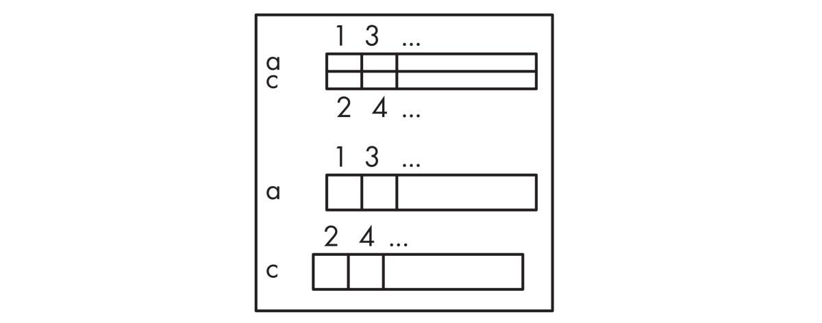 Übergabemodul Steckverb. 289-523 Übergabemodul Steckverb. 289-523