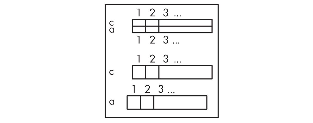 Übergabemodul Steckverb. 289-531