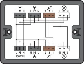 Verteilerbox 899-631/189-000