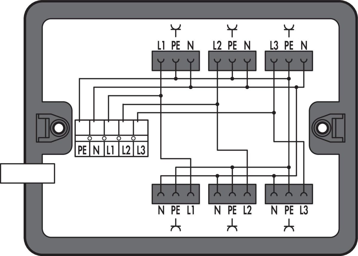 Verteilerbox 899-631/338-000
