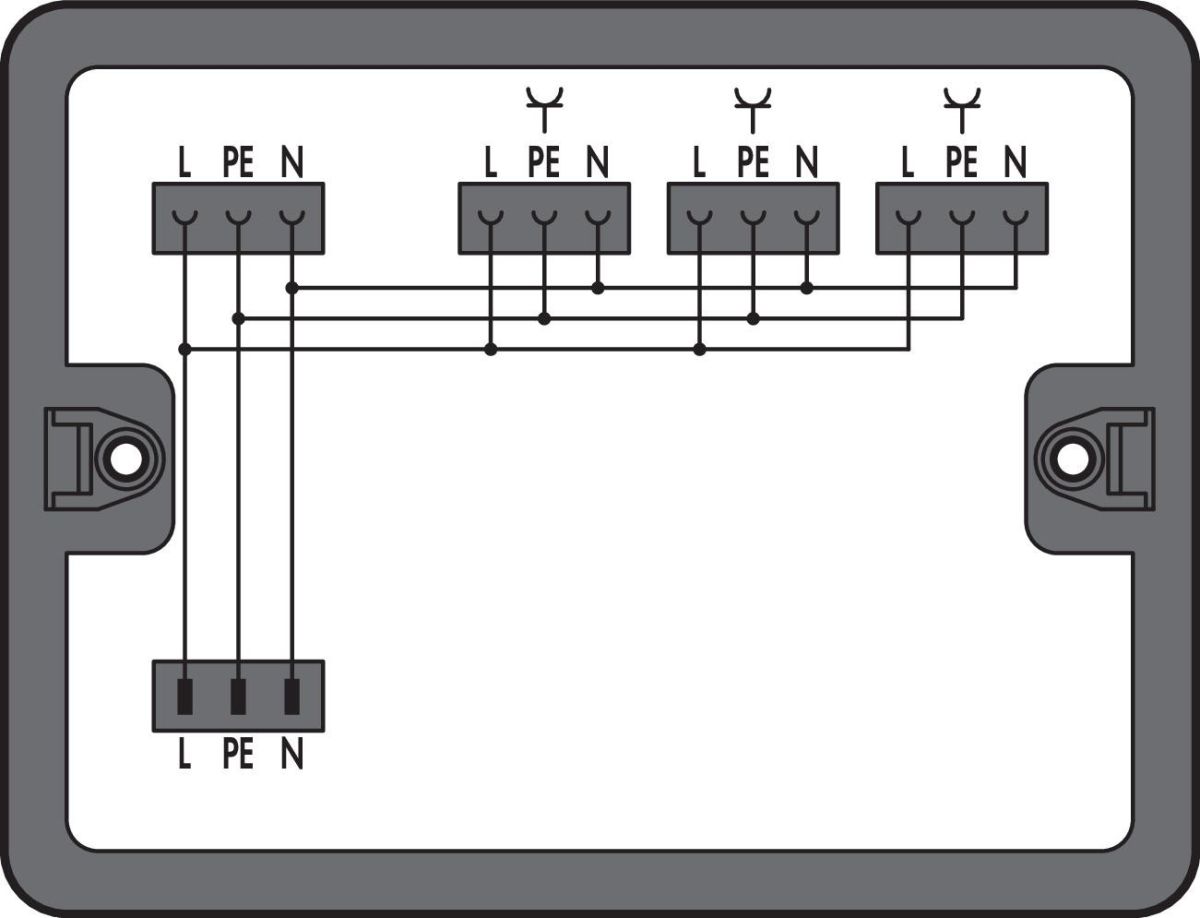 Verteilerbox 899-631/476-000