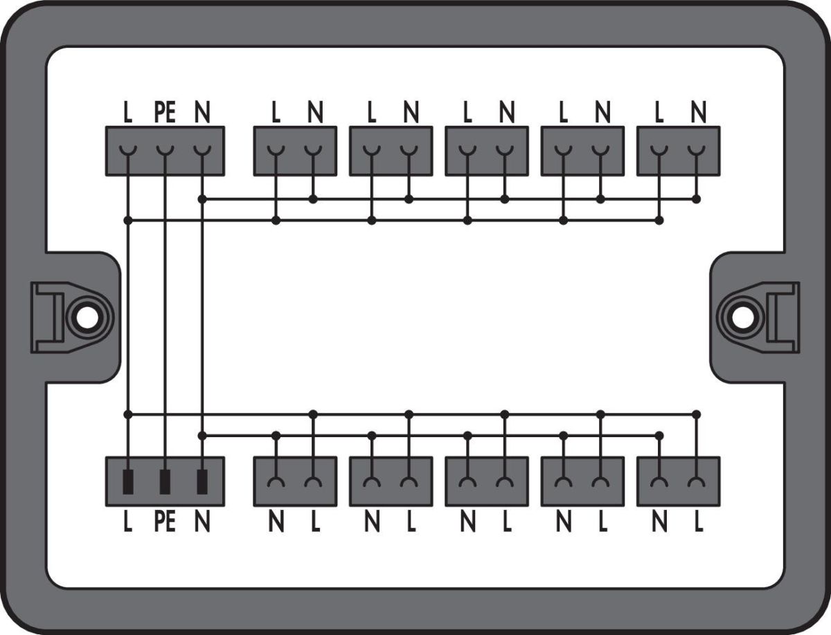 Verteilerbox 899-631/477-000