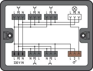 Verteilerbox 899-631/478-000