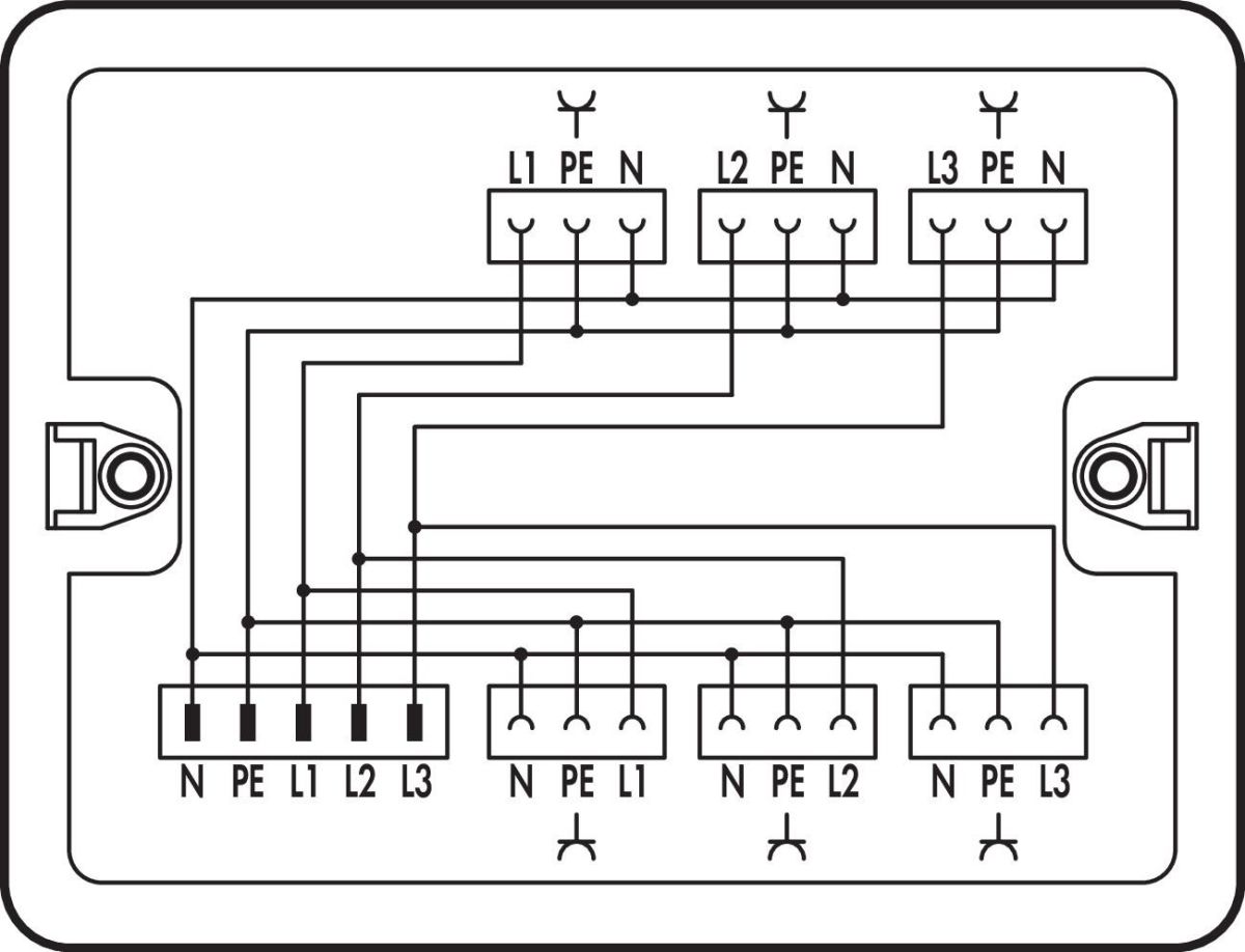 Verteilerbox 899-681/105-000